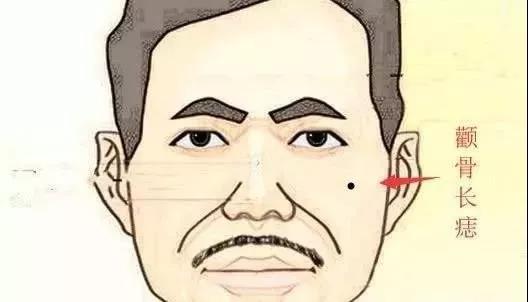 比较自私 凡事先顾着自己的面相