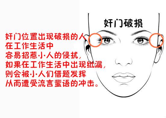 面相:你身边有小人潜伏吗