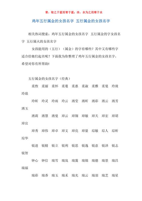 五行属金有深意的女孩名字
