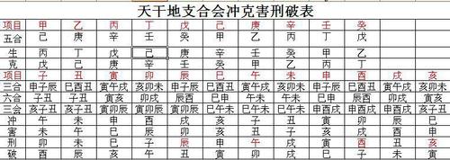 三娘煞日出生的人怎么破煞