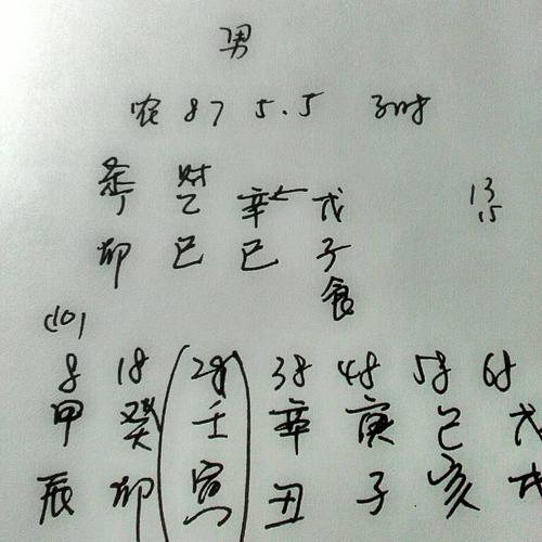 为什么子时出生的人有两种命