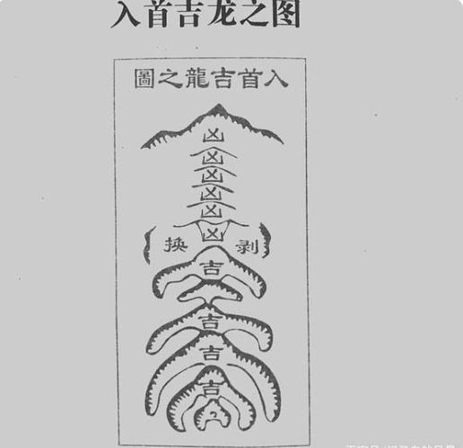 吉龙开运的九大风水格局