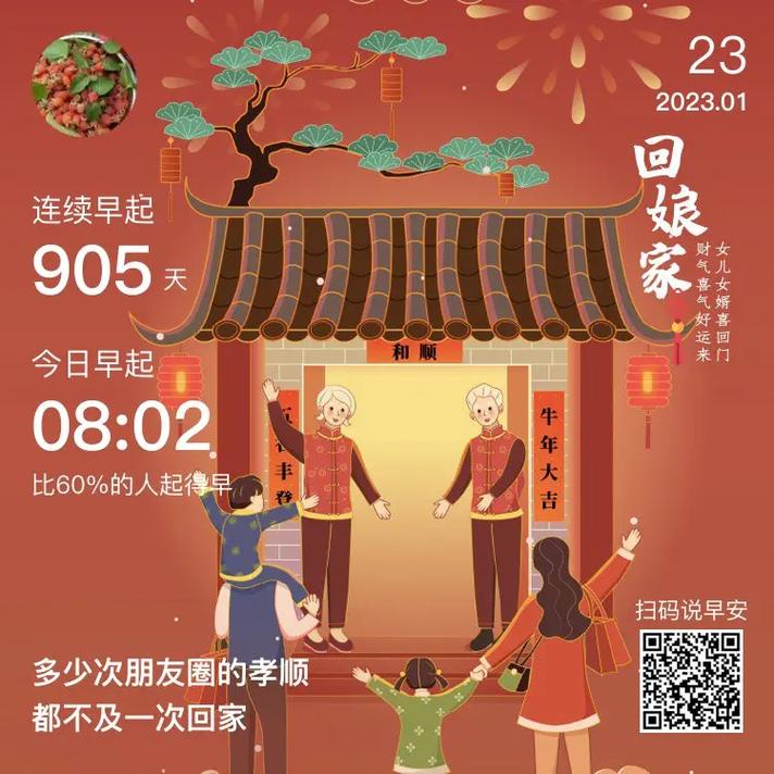 正月初二是几月几日,今日回娘家的风俗