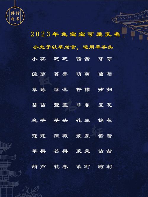 2023年2月6日宝宝起名测吉凶