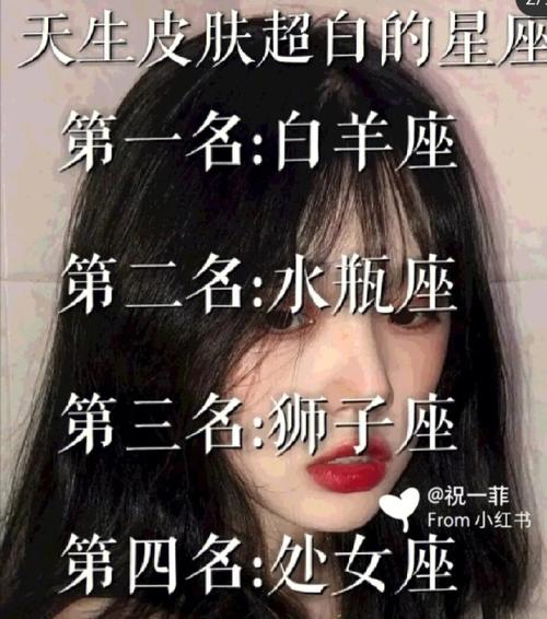 最多帅哥美女的星座排行榜