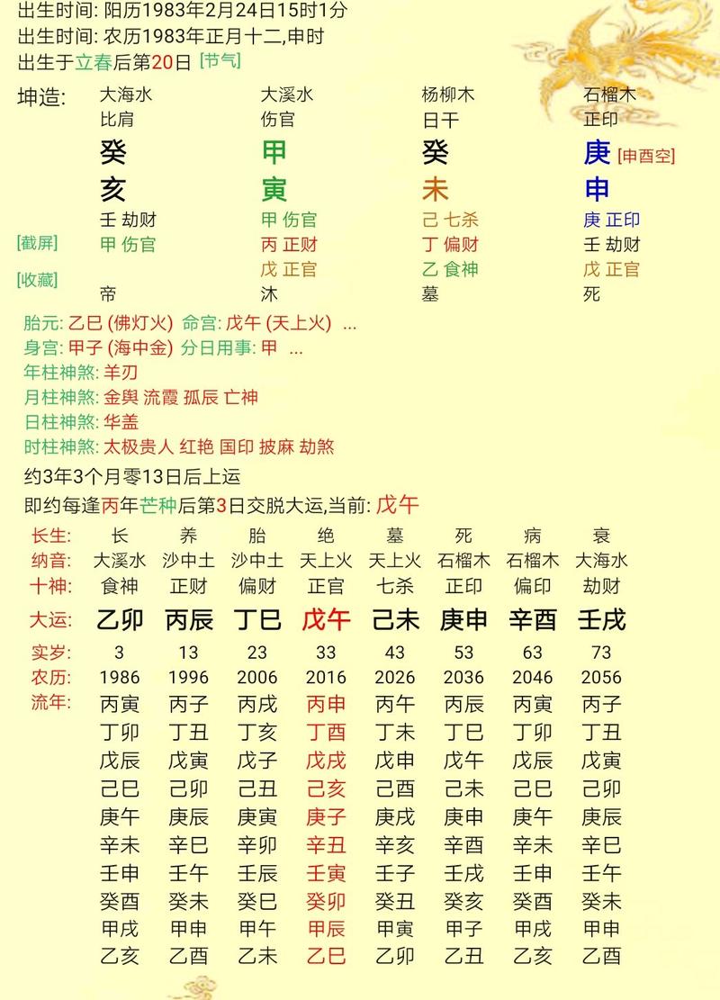 伤官配印对运势有哪些影响和危害