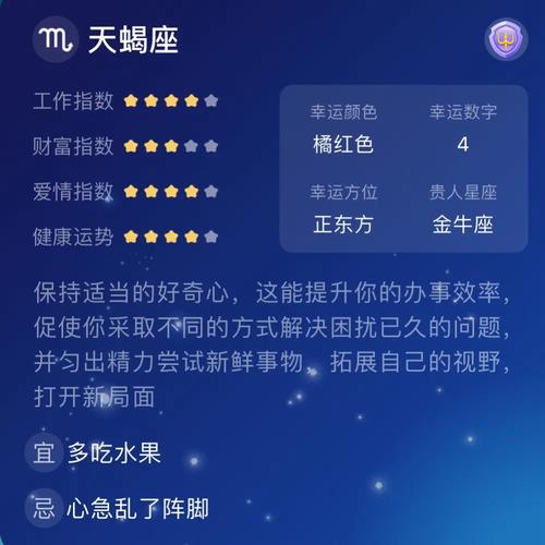 十二星座2023年11月份财富运势排行前四