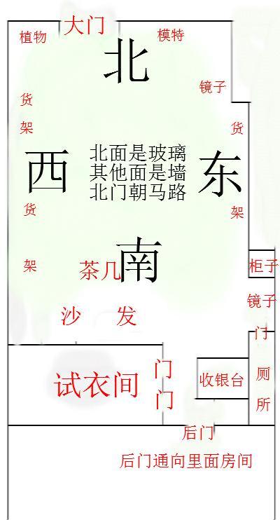 风水店铺开张注意-店铺风水