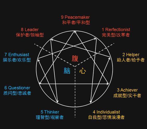 人格是什么意思