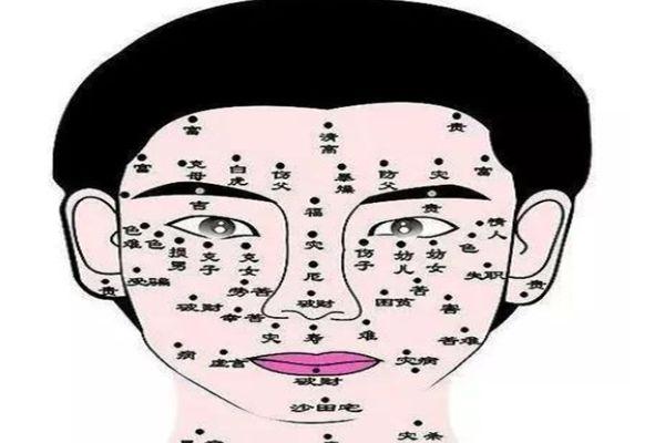 风水克夫相解读:女人鼻头有痣克夫吗