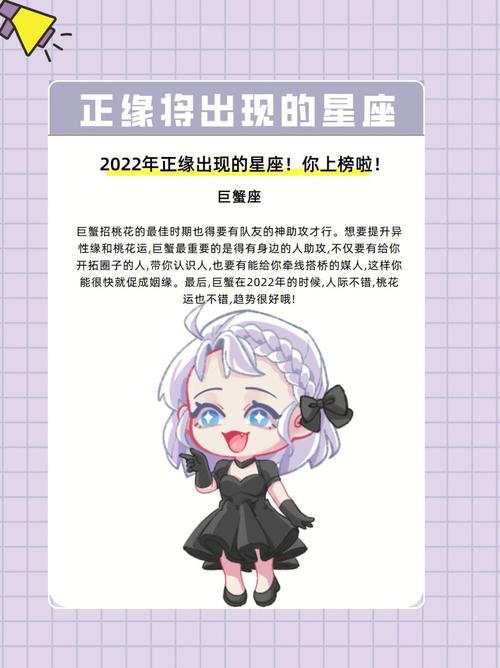 2022年星座换位的影响