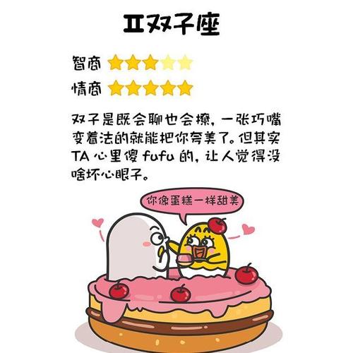 双商爆表的星座