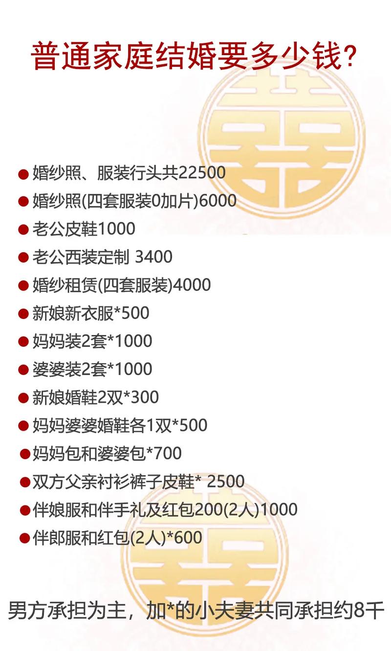 压箱钱什么时候给女儿
