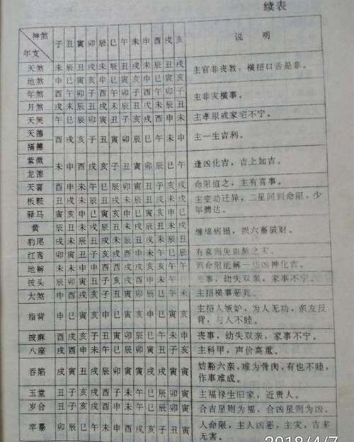 批八字 寅时出生男孩命运好不好