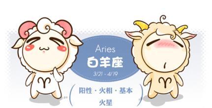 属鸡白羊座和属兔天秤座解析爱情之路完整版
