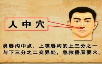人中水滴状是大吉之相吗
