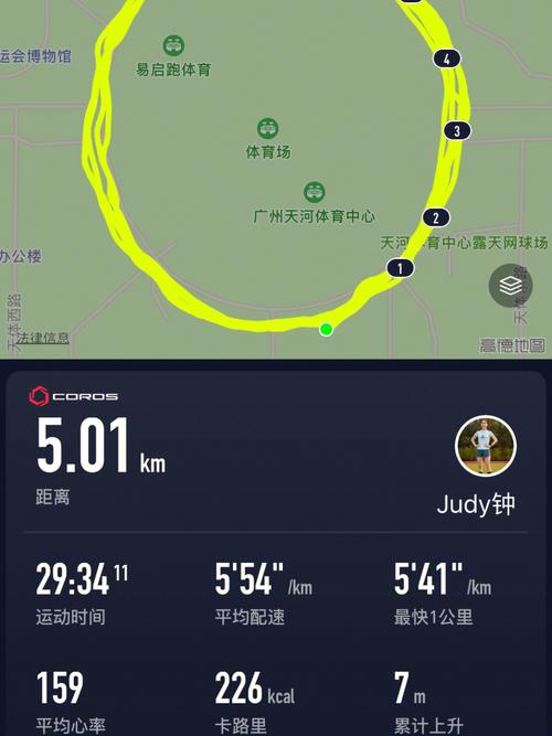 属龙喜欢选择什么样的场所跑步