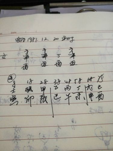 丁酉日出生的女人命运