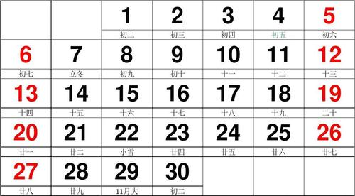 2016年数九公历日期
