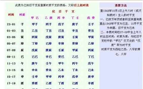 八字工作变动信息,八字看工作变动秘诀