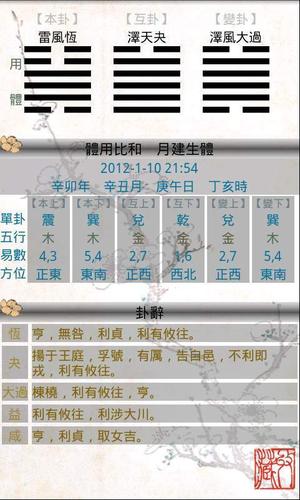 什么是梅花心易排盘?梅花心易排盘是算什么的?