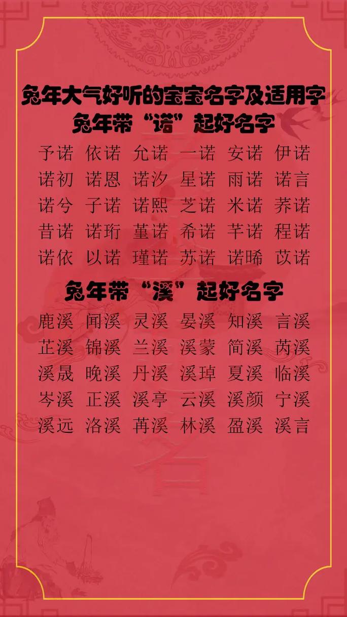 兔年女宝宝名字大全2023有寓意