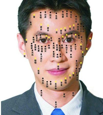 男人最好的面相