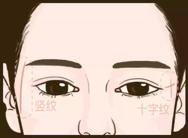 做事没有分寸的面相都有哪些呢