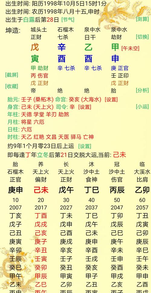 日柱是元女是什么意思