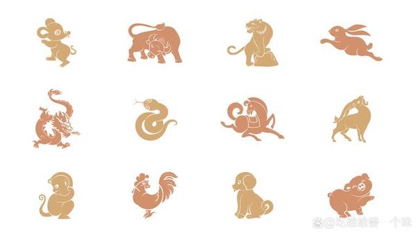 十二生肖属马的是什么星座