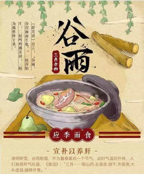 谷雨节气吃什么传统食物