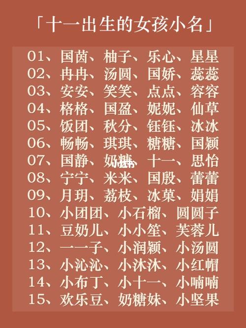 2020年大雪出生的女孩乳名