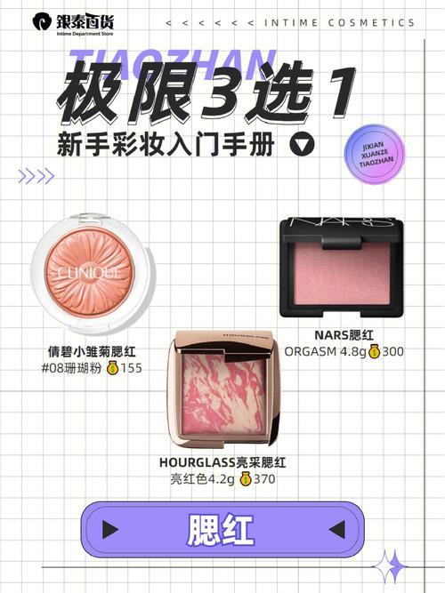 十二星座的彩妆手册