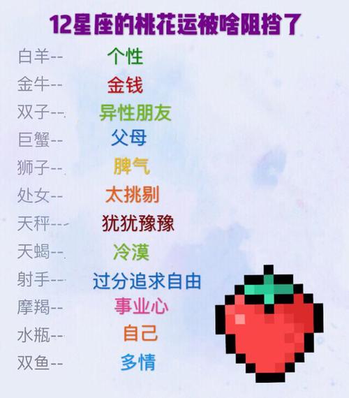会因为念旧而阻挡桃花运的星座