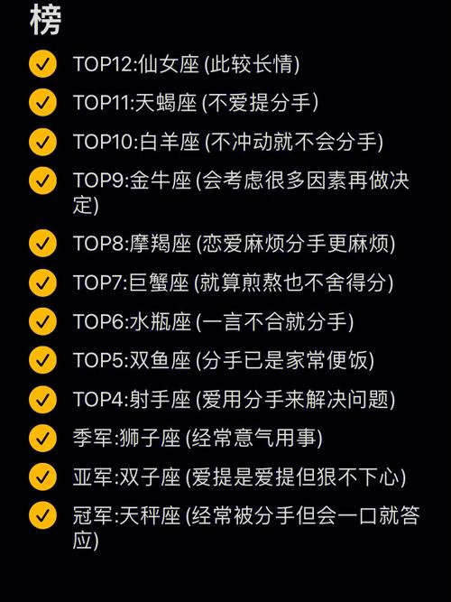 怎么让12星座分手