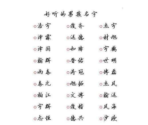 带付字的名字男孩名字大全