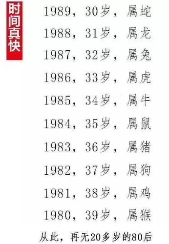 1981属鸡转折点 人到中年转折多