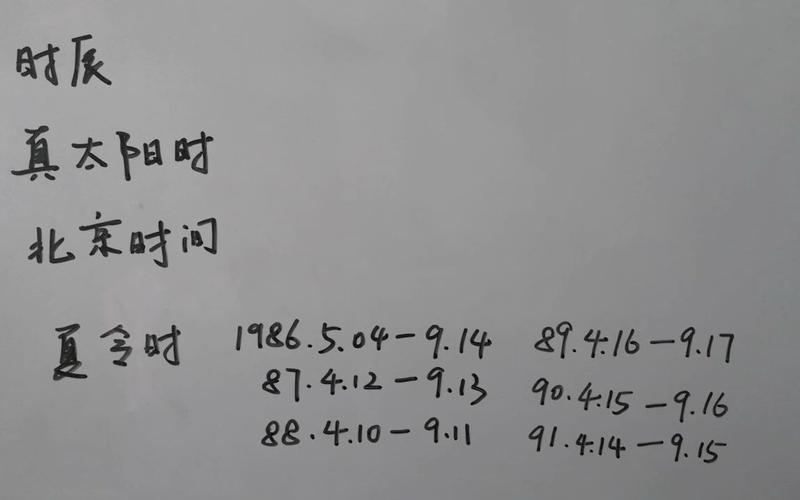 排八字的时辰用真太阳时吗