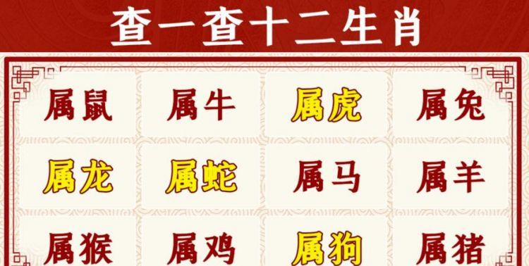 属虎的2022年每个月的运程