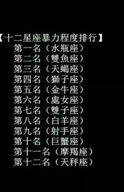 十二星座暴力排行榜