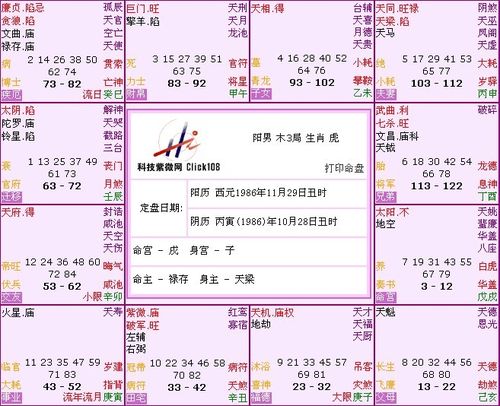 紫微斗数之诸星值限年运气推断：阴煞星之年