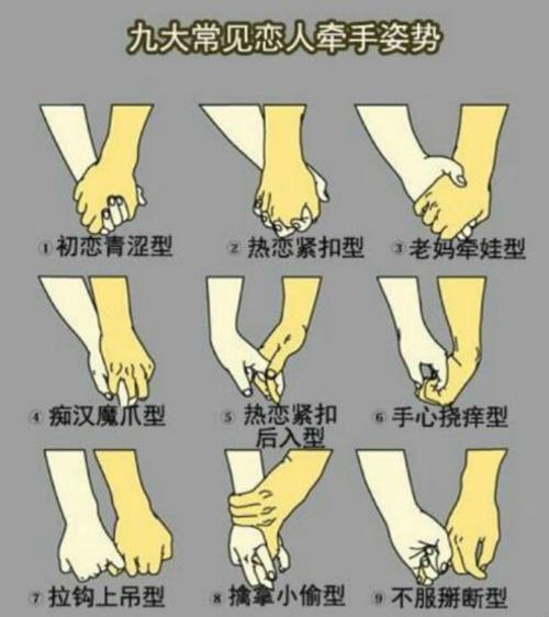 属鼠会选择怎样的牵手方式