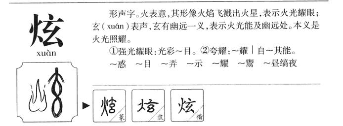 炫字取名的含义