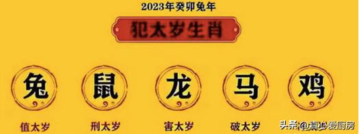 十二生肖立秋运势