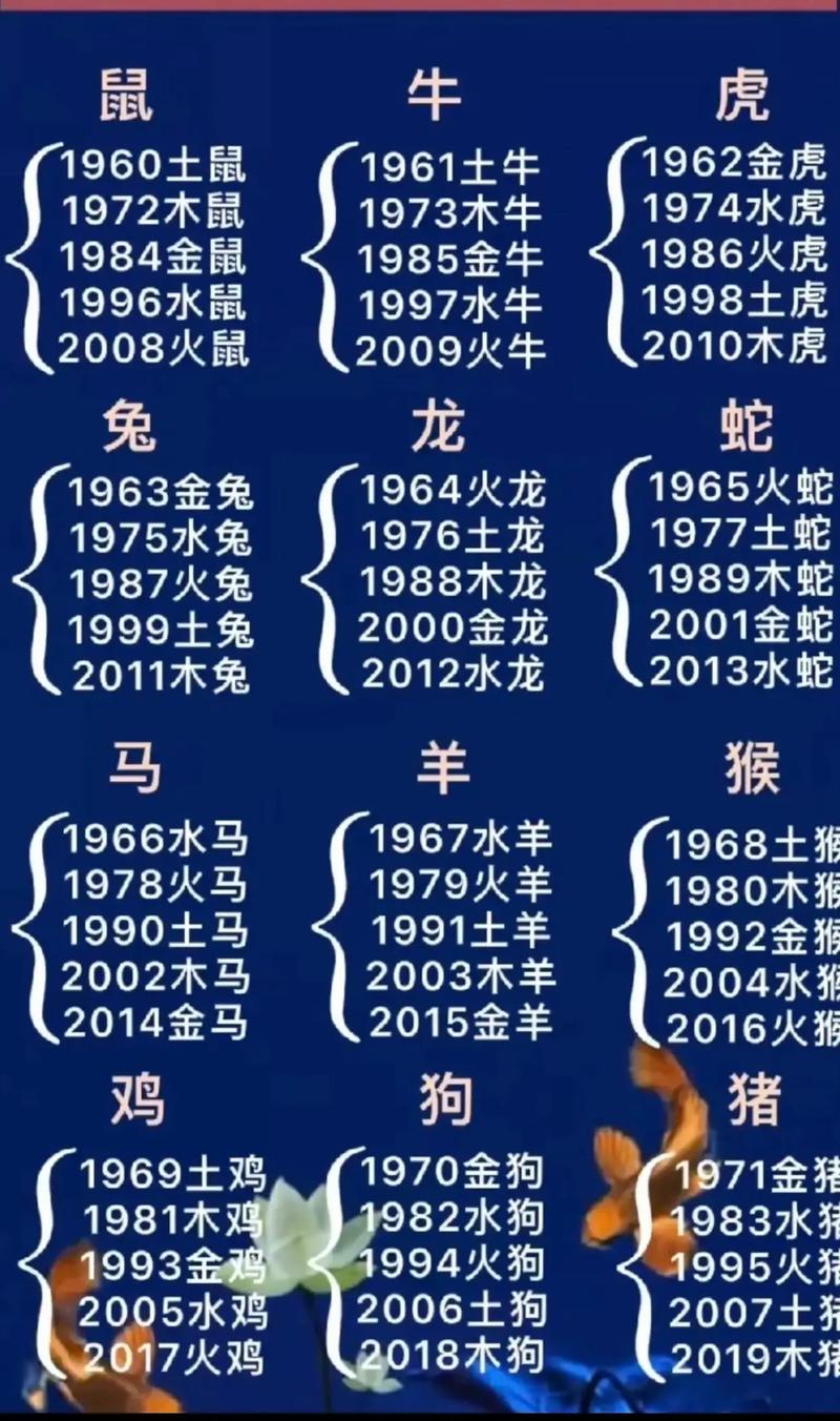 1994年属狗人2019年的运势运程