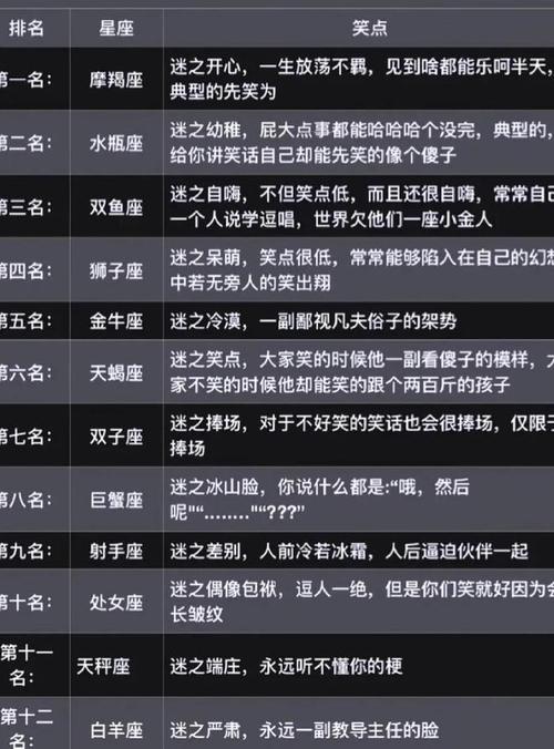 射手女怎样看待男友爱吃醋？