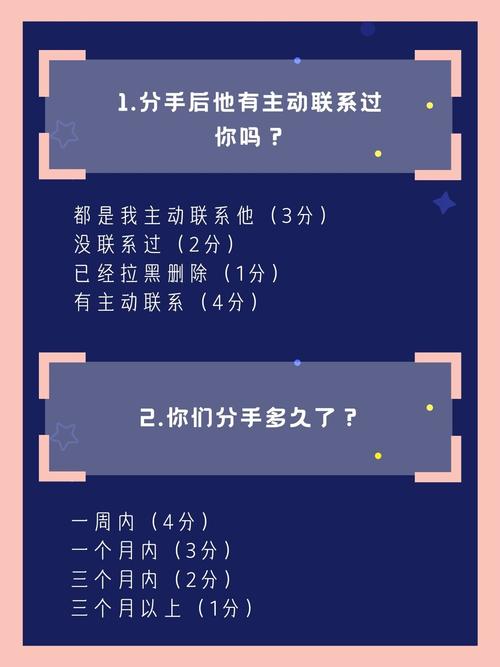 天秤座的单恋指数是多少