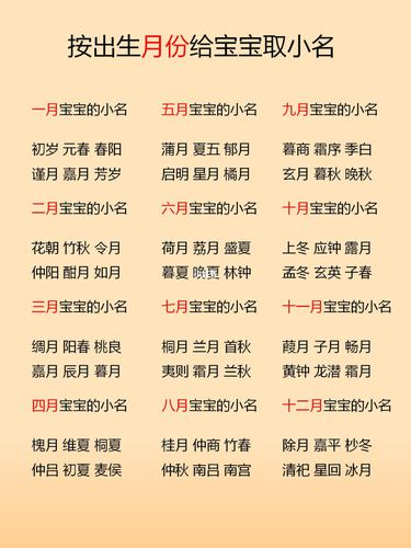 乳名叫九月好吗