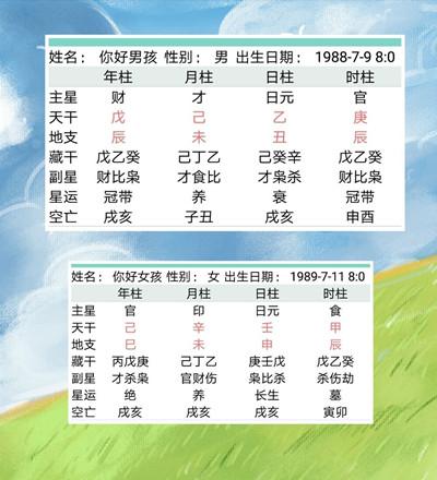 八字看婚姻好坏表,八字婚姻是否幸福