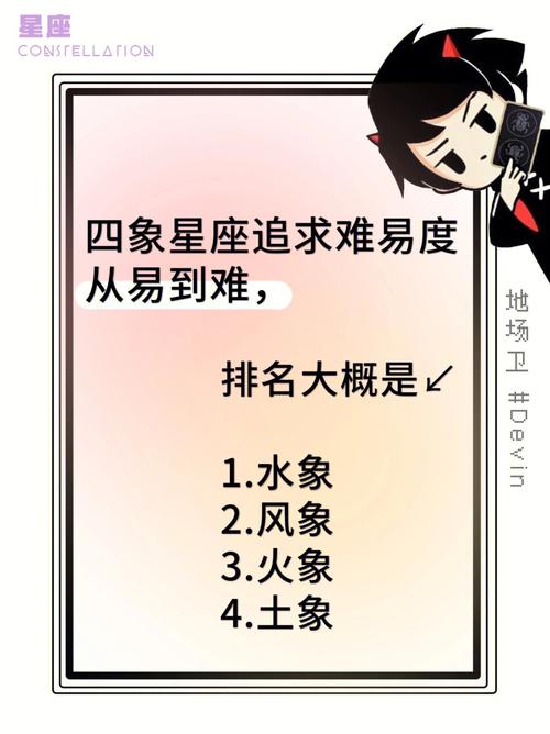 十二星座男如何追求喜欢的女生?一起来看看十二星座男追求女生的方法!